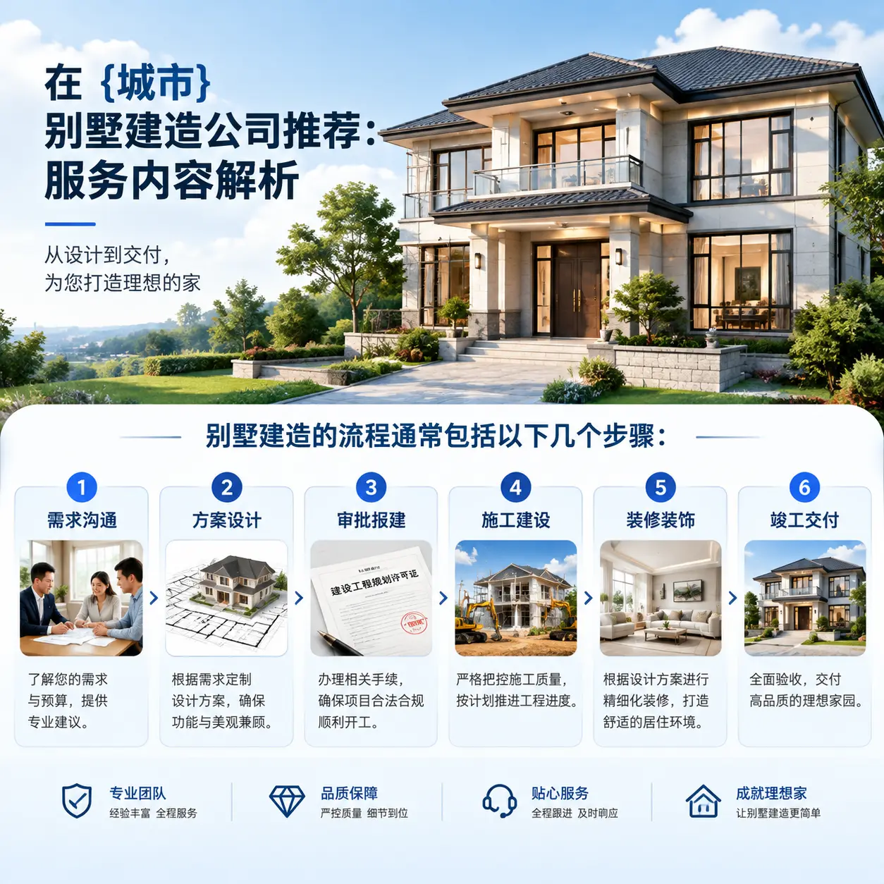 在 望谟 别墅建造公司推荐：服务内容解析